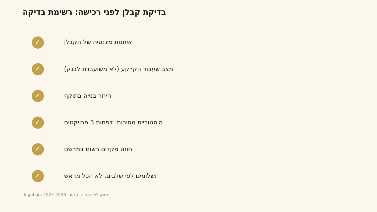 רשימת בדיקת קבלן לרכישה על הנייר בגאורגיה