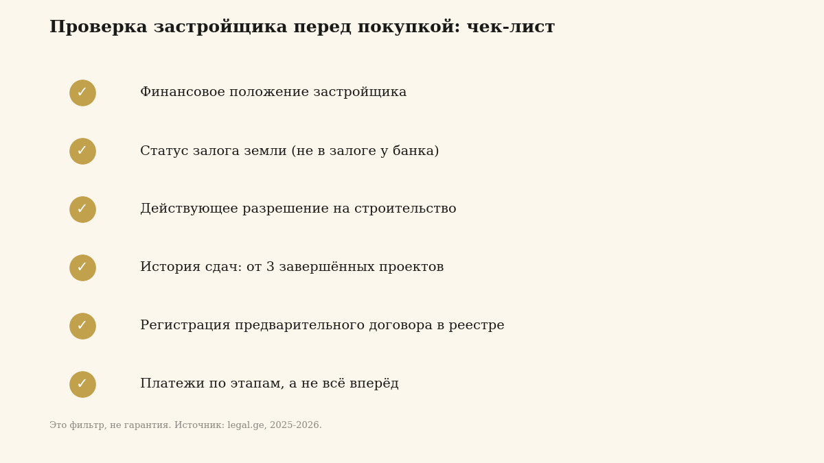 Чек-лист проверки застройщика в Грузии перед покупкой новостройки